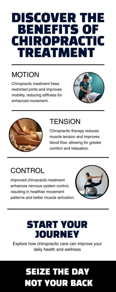 Infographic showing the benefits of chiropractic treatment